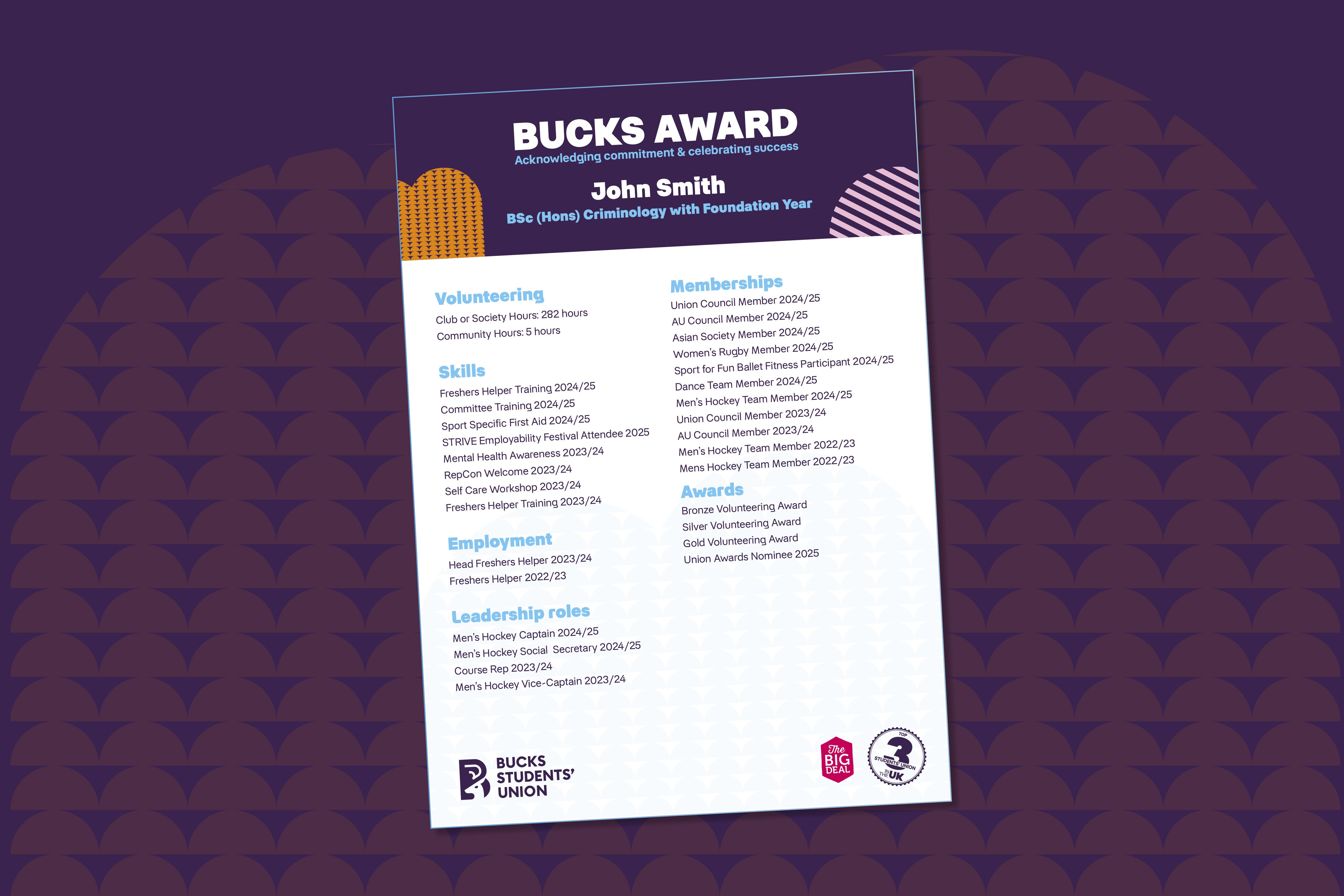 The Bucks Award is a record of all of your fantastic Students' Union-related achievements in one place.